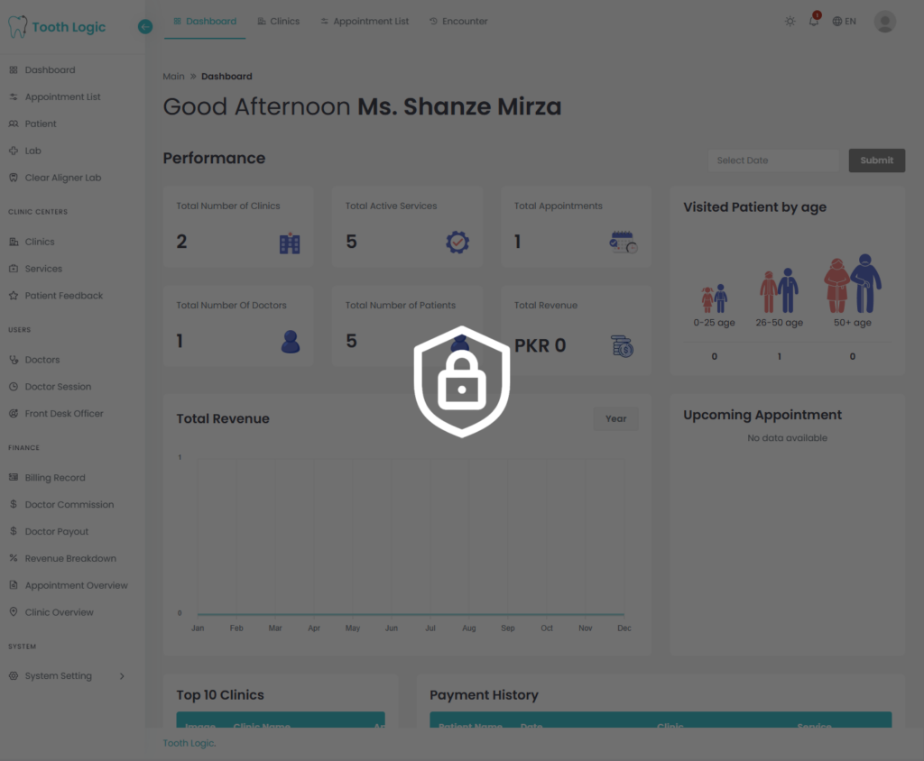 Secure Platform